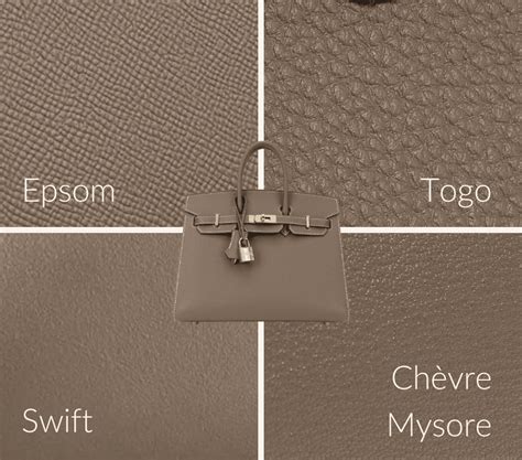 hermes color etoupe|Hermes handbags color chart.